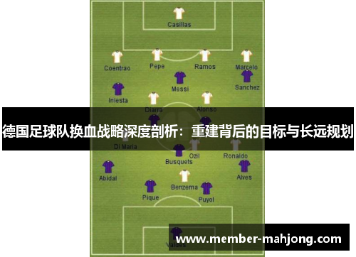 德国足球队换血战略深度剖析：重建背后的目标与长远规划