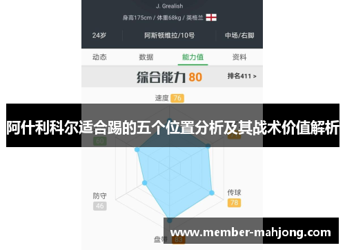 阿什利科尔适合踢的五个位置分析及其战术价值解析 阿什利科尔适合踢的五个位置分析及其战术价值解析