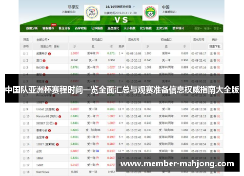 中国队亚洲杯赛程时间一览全面汇总与观赛准备信息权威指南大全版 中国队亚洲杯赛程时间一览全面汇总与观赛准备信息权威指南大全版