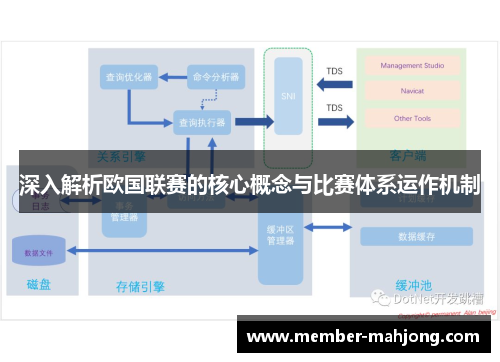 深入解析欧国联赛的核心概念与比赛体系运作机制 深入解析欧国联赛的核心概念与比赛体系运作机制