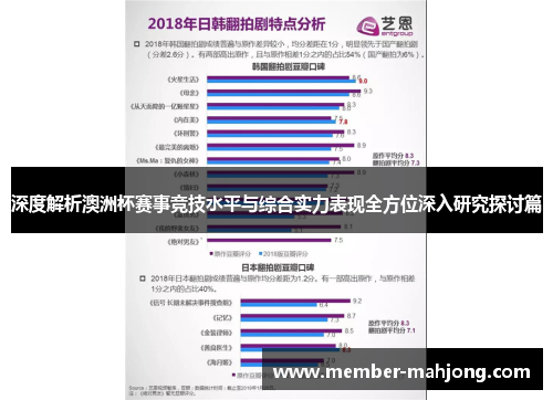 深度解析澳洲杯赛事竞技水平与综合实力表现全方位深入研究探讨篇 深度解析澳洲杯赛事竞技水平与综合实力表现全方位深入研究探讨篇
