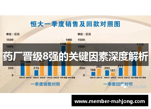 药厂晋级8强的关键因素深度解析