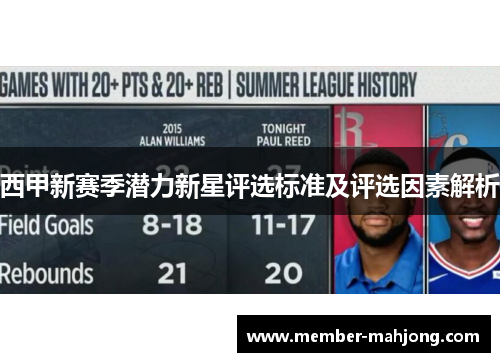 西甲新赛季潜力新星评选标准及评选因素解析