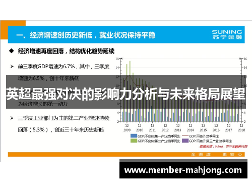英超最强对决的影响力分析与未来格局展望 英超最强对决的影响力分析与未来格局展望