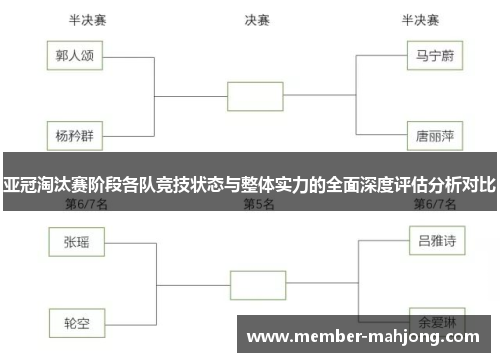 亚冠淘汰赛阶段各队竞技状态与整体实力的全面深度评估分析对比 亚冠淘汰赛阶段各队竞技状态与整体实力的全面深度评估分析对比