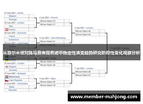 从菲尔米诺对阵马赛表现看德甲稳定性演变趋势研究阶段性变化观察分析