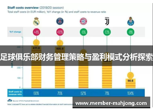 足球俱乐部财务管理策略与盈利模式分析探索