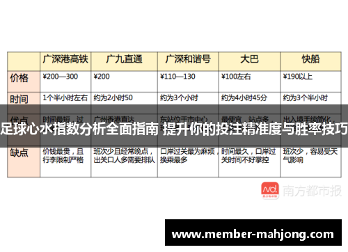 足球心水指数分析全面指南 提升你的投注精准度与胜率技巧