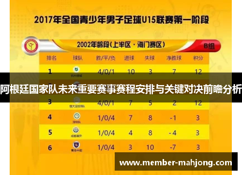 阿根廷国家队未来重要赛事赛程安排与关键对决前瞻分析